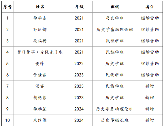 微信图片_20250506151337.png