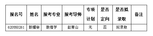 郭.png