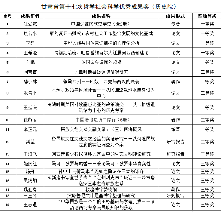 微信图片_20231128115229.png 微信图片_20231128115229.png