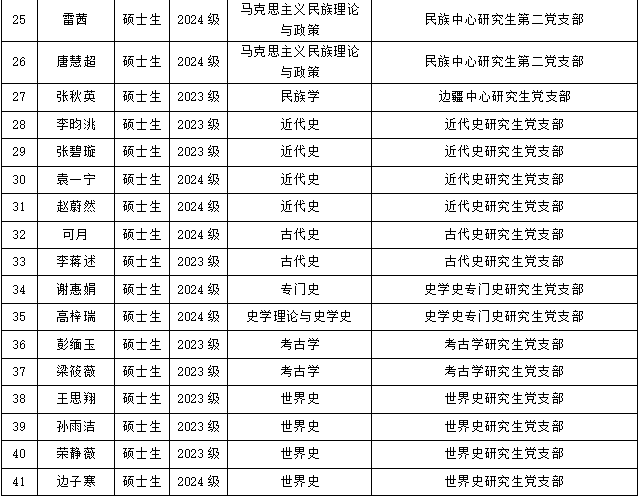 微信图片_20250407162133.png 微信图片_20250407162133.png