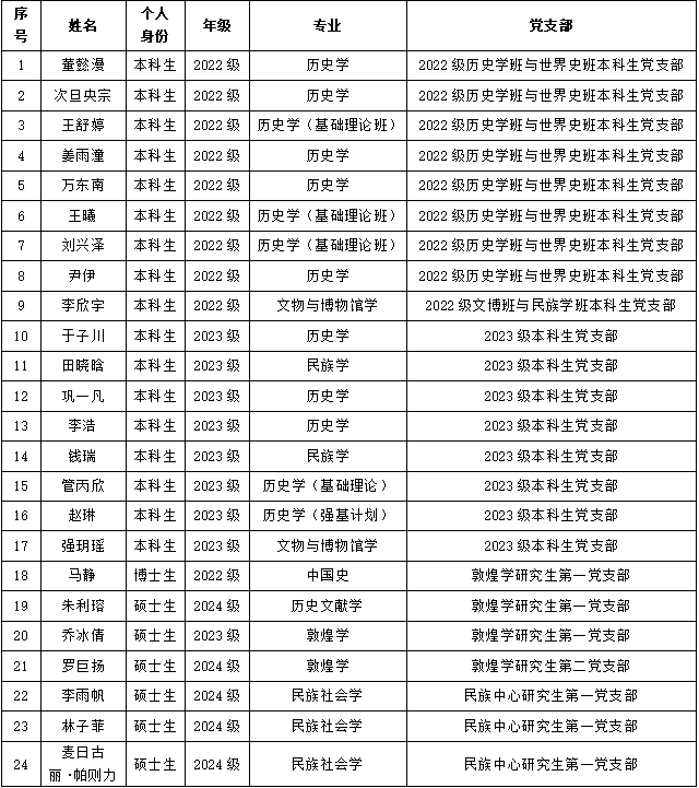微信图片_20250407162124.png 微信图片_20250407162124.png