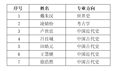微信图片_20240801155952.png 微信图片_20240801155952.png